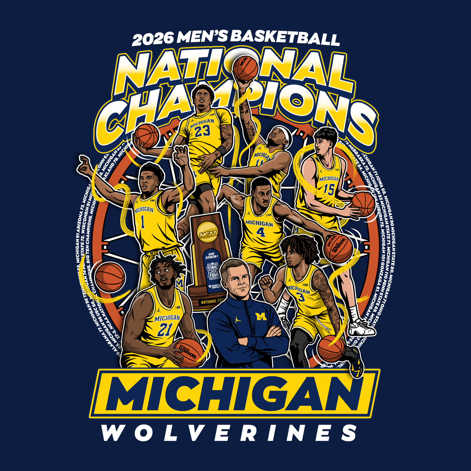Michigan 2026 National Champions
