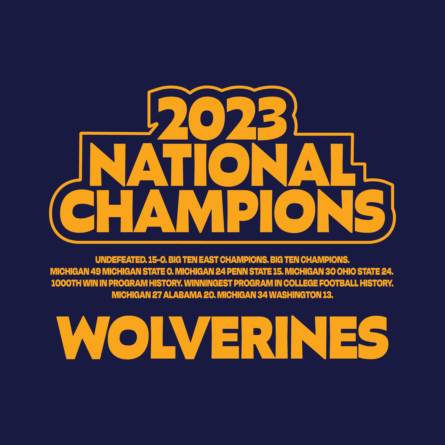 2023 National Champions