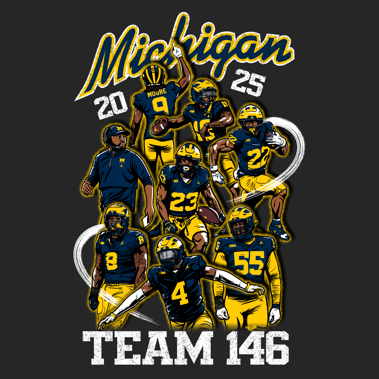 Team 146